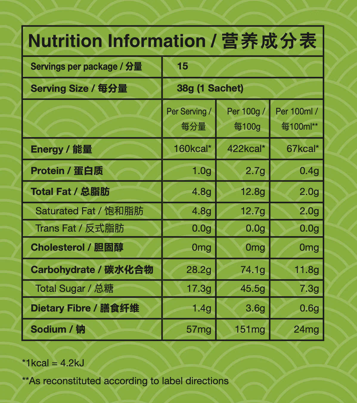 Killiney Premium Matcha Latte Family Bundle - Image 3