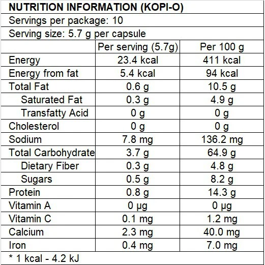 Pod Labs Nespresso Compatible Kopi-O (10 Capsules) - Image 3