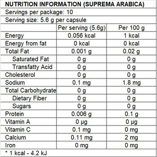 Pod Labs Nespresso Compatible Suprema Arabica (10 Capsules) - Image 3