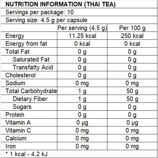 Pod Labs Nespresso Compatible Thai Tea (10 Capsules) - Image 3